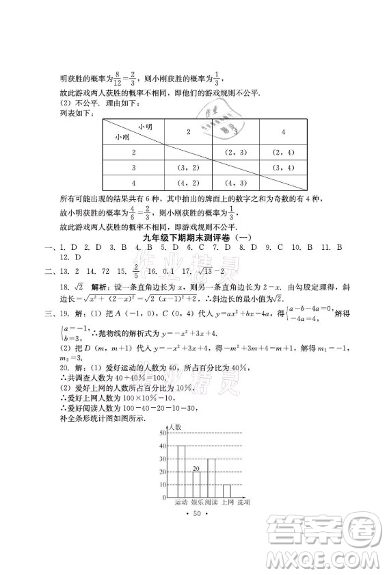 光明日報出版社2021大顯身手素質(zhì)教育單元測評卷數(shù)學(xué)九年級全一冊湘教版答案