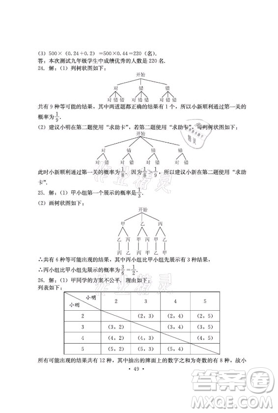 光明日報出版社2021大顯身手素質(zhì)教育單元測評卷數(shù)學(xué)九年級全一冊湘教版答案