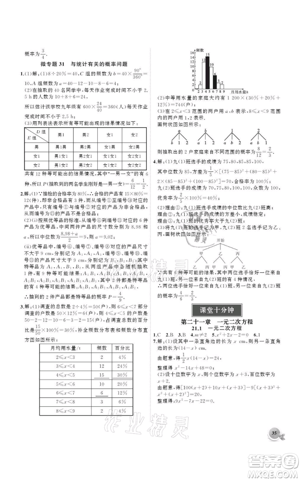 安徽大學(xué)出版社2021創(chuàng)新課堂創(chuàng)新作業(yè)本九年級(jí)上冊(cè)數(shù)學(xué)人教版參考答案