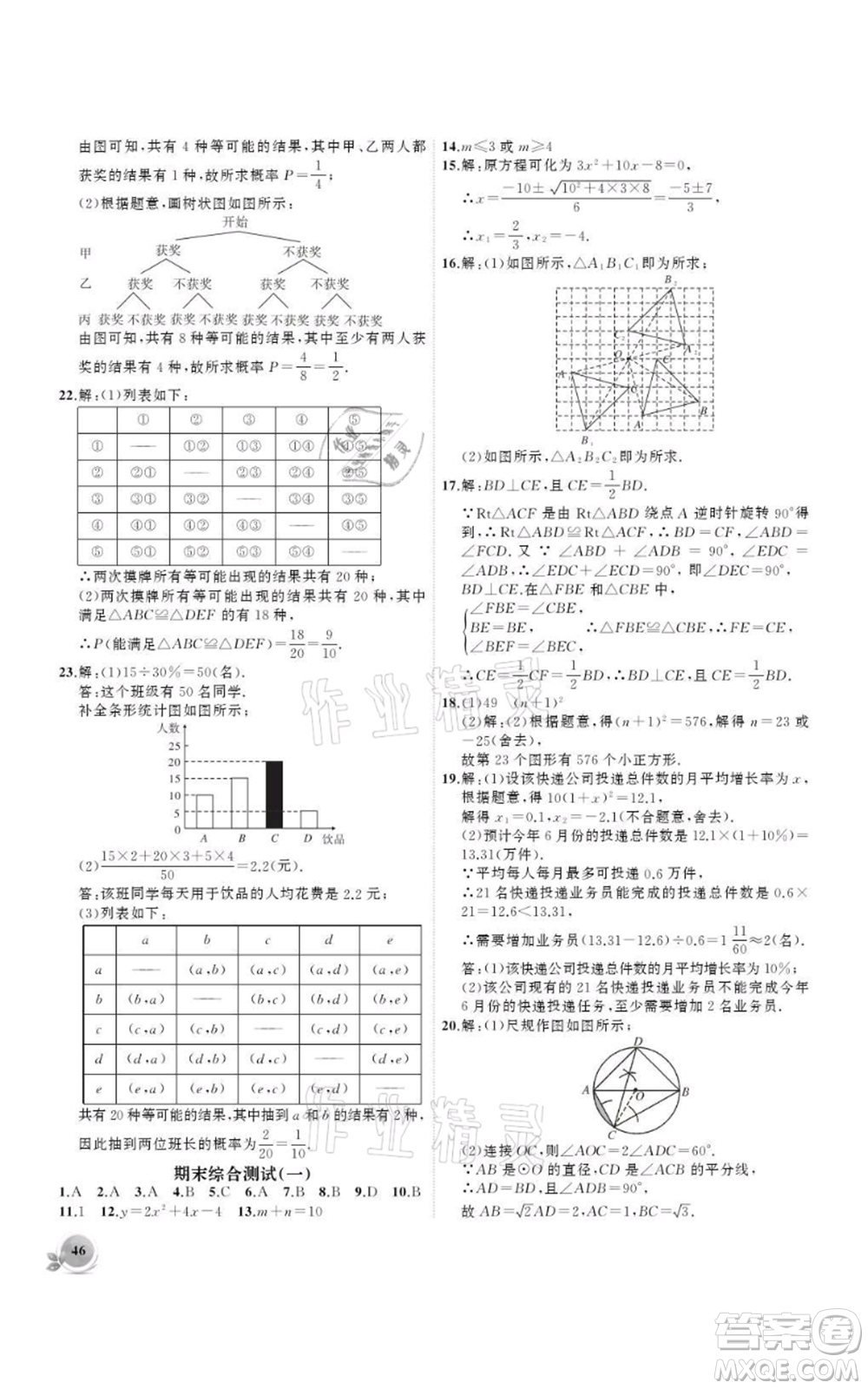 安徽大學(xué)出版社2021創(chuàng)新課堂創(chuàng)新作業(yè)本九年級(jí)上冊(cè)數(shù)學(xué)人教版參考答案