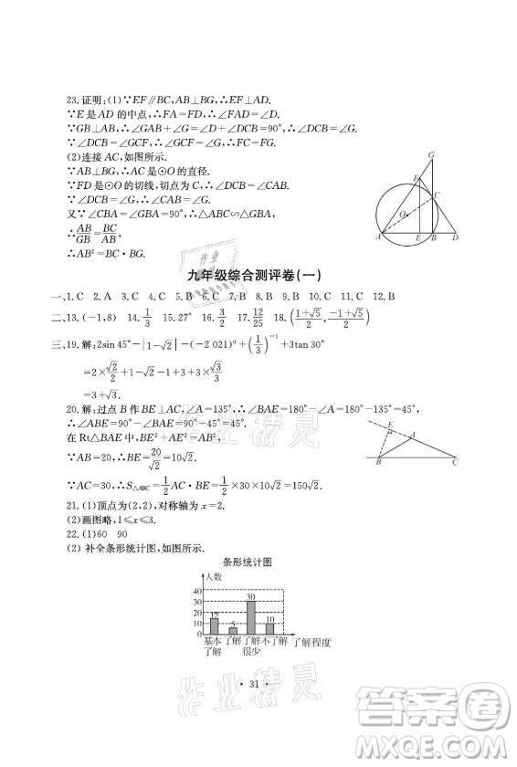 光明日報出版社2021大顯身手素質(zhì)教育單元測評卷數(shù)學九年級全一冊滬科版答案