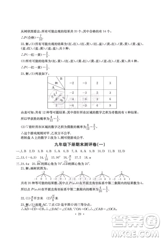 光明日報出版社2021大顯身手素質(zhì)教育單元測評卷數(shù)學九年級全一冊滬科版答案