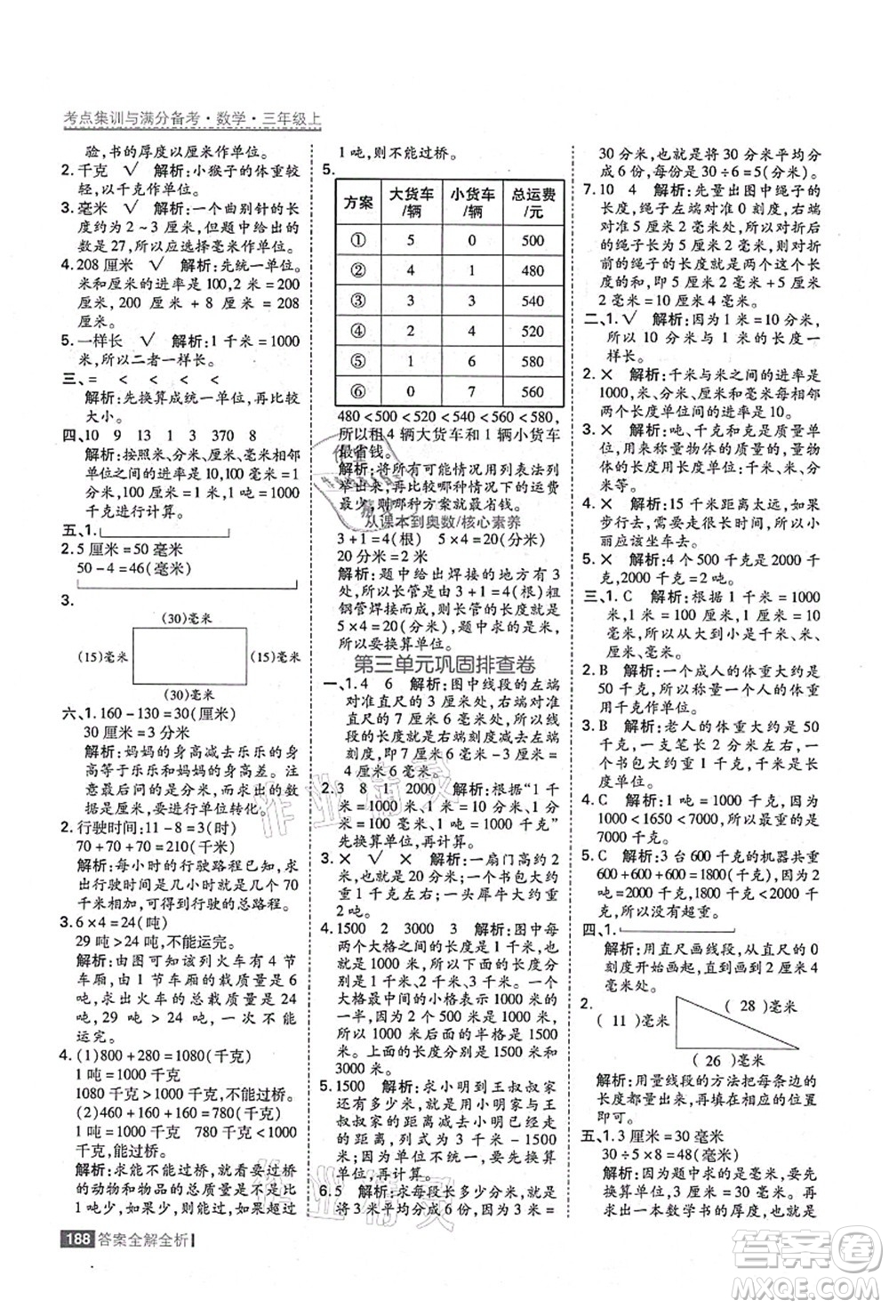 黑龍江教育出版社2021考點(diǎn)集訓(xùn)與滿分備考三年級(jí)數(shù)學(xué)上冊(cè)人教版答案