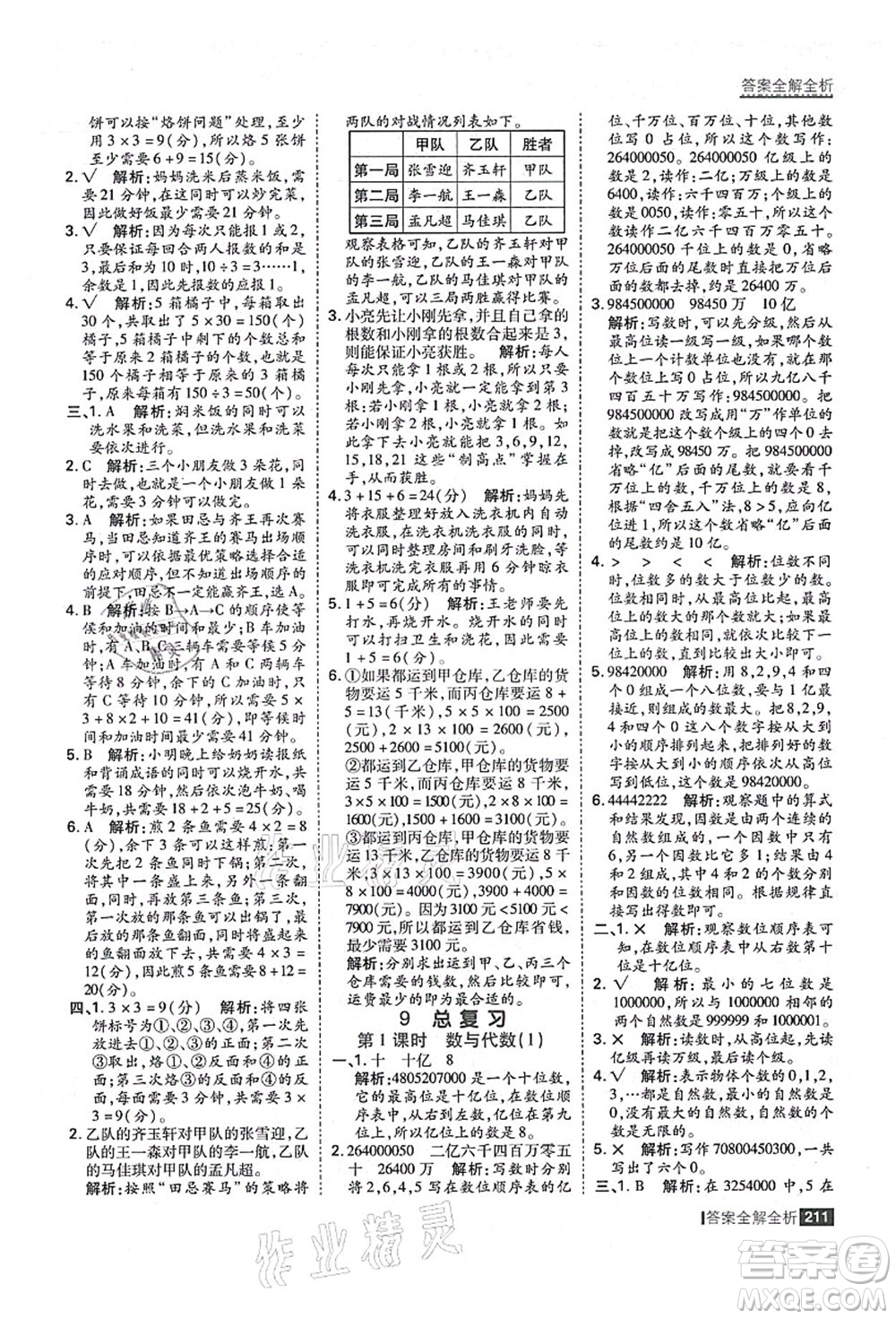 黑龍江教育出版社2021考點集訓(xùn)與滿分備考四年級數(shù)學(xué)上冊人教版答案