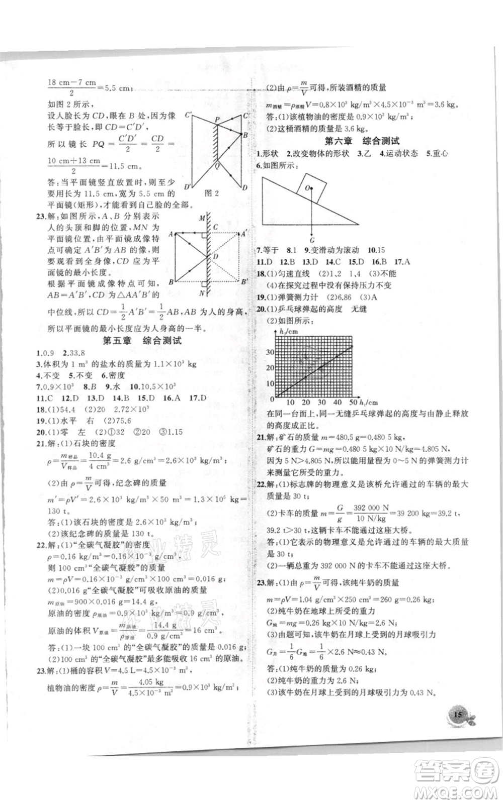 安徽大學(xué)出版社2021創(chuàng)新課堂創(chuàng)新作業(yè)本八年級(jí)上冊物理滬科版參考答案