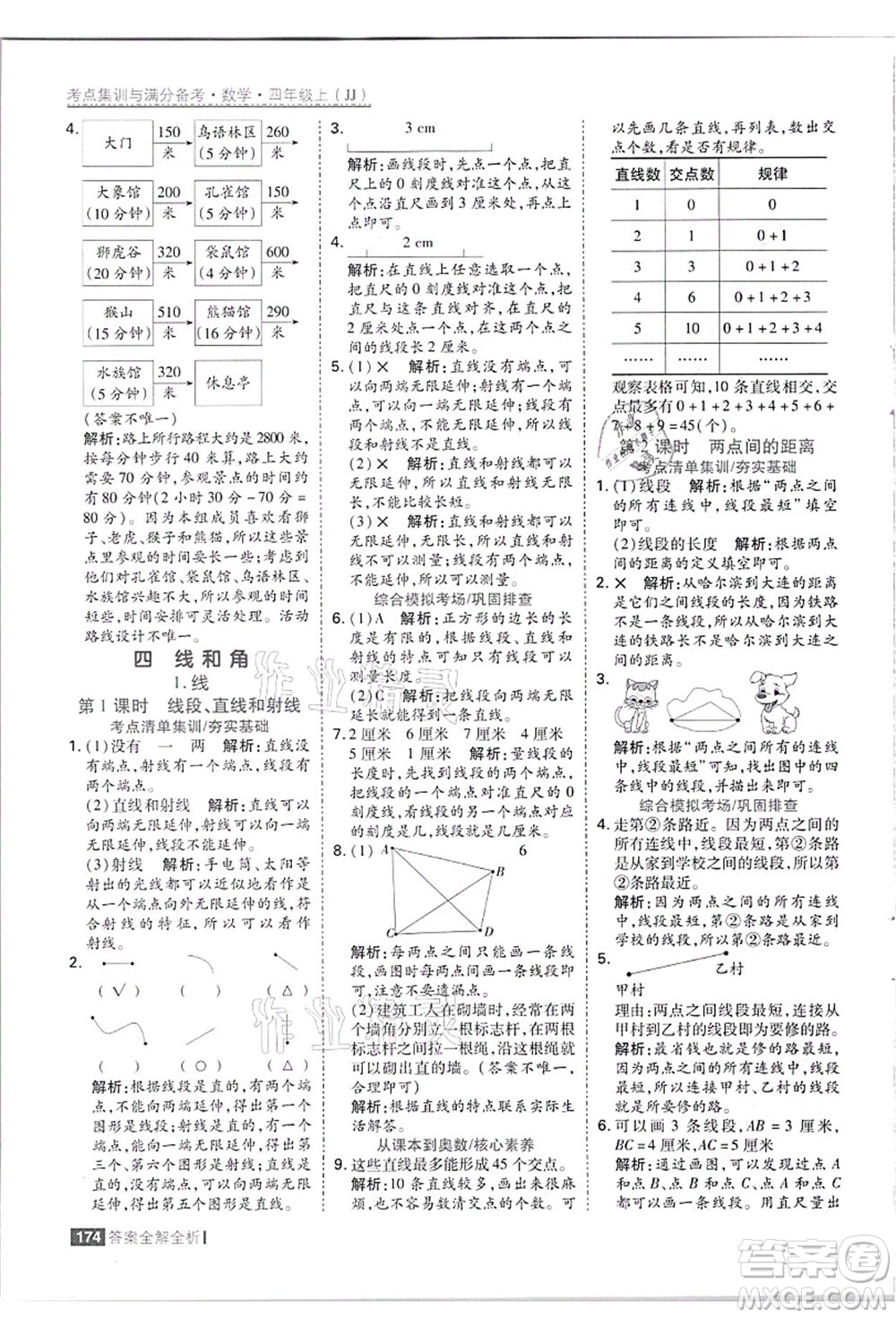 黑龍江教育出版社2021考點(diǎn)集訓(xùn)與滿分備考四年級(jí)數(shù)學(xué)上冊(cè)JJ冀教版答案