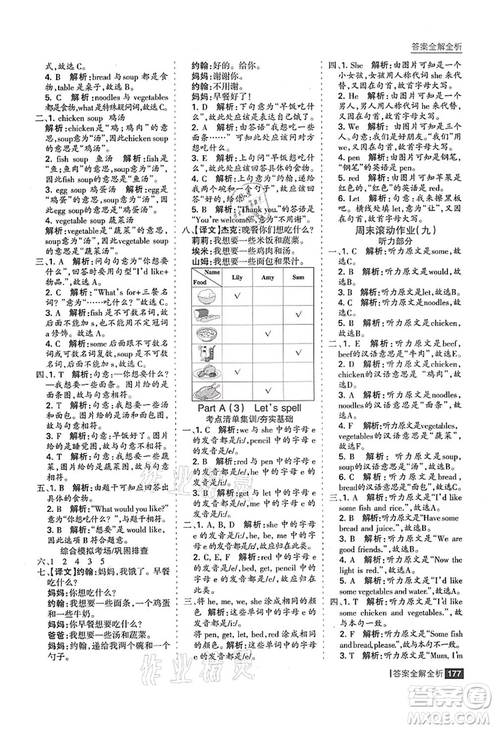 黑龍江教育出版社2021考點集訓(xùn)與滿分備考四年級英語上冊人教版答案