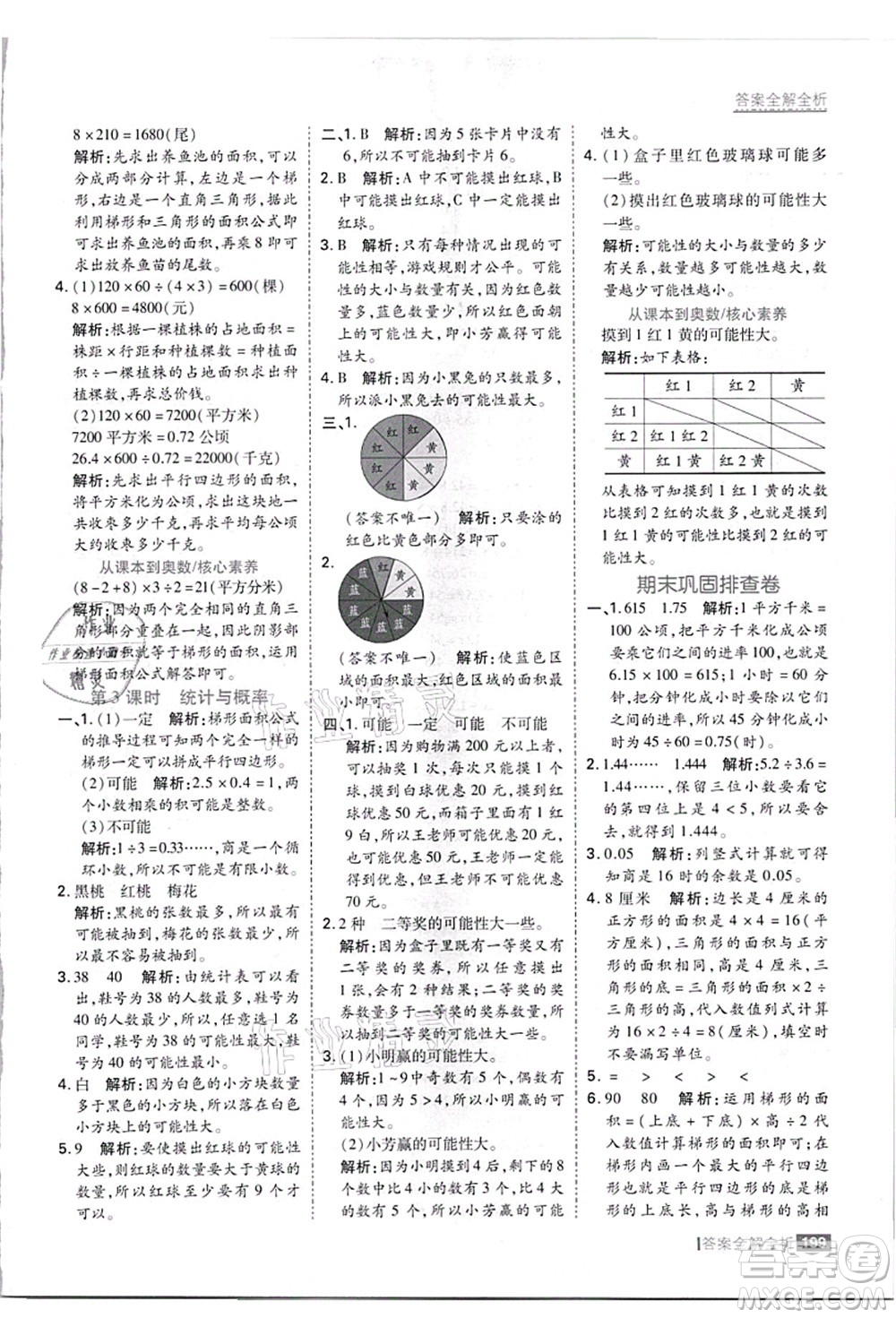 黑龍江教育出版社2021考點(diǎn)集訓(xùn)與滿分備考五年級(jí)數(shù)學(xué)上冊(cè)JJ冀教版答案