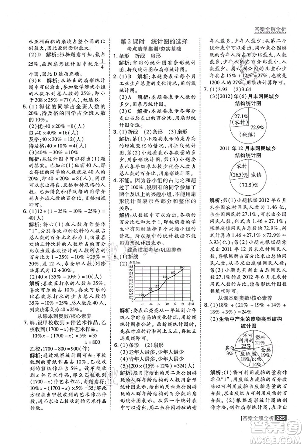 黑龍江教育出版社2021考點集訓與滿分備考六年級數(shù)學上冊人教版答案