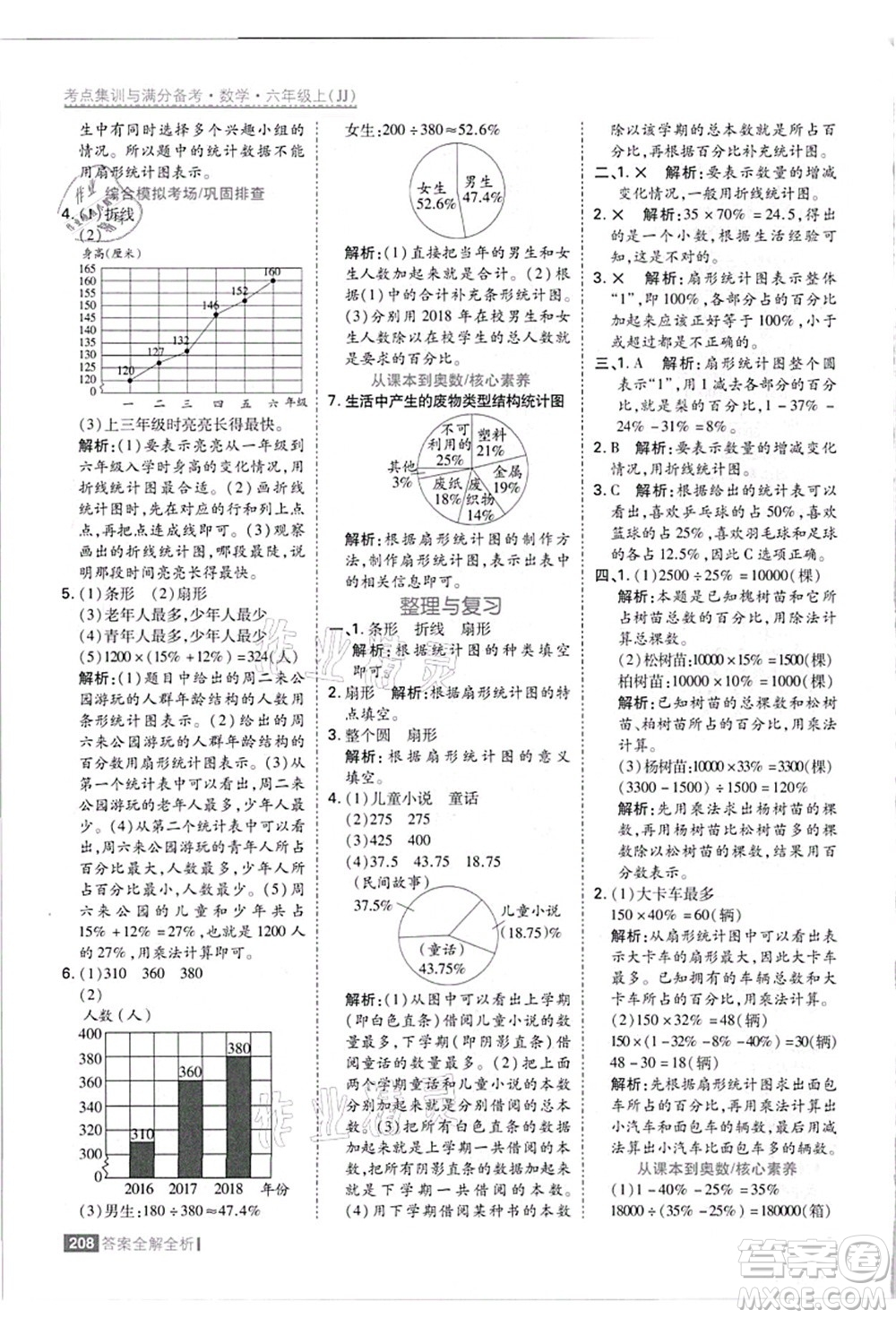 黑龍江教育出版社2021考點(diǎn)集訓(xùn)與滿分備考六年級數(shù)學(xué)上冊JJ冀教版答案