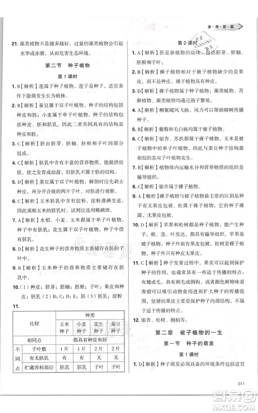 天津教育出版社2021學(xué)習(xí)質(zhì)量監(jiān)測七年級(jí)上冊(cè)生物人教版參考答案