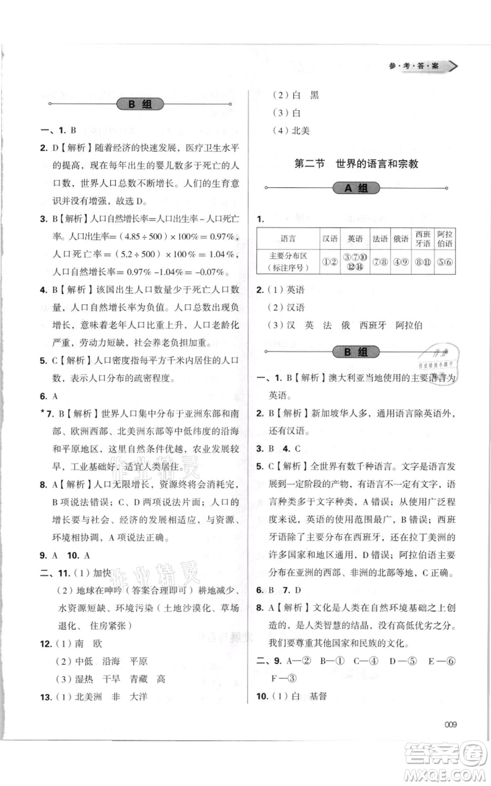 天津教育出版社2021學(xué)習(xí)質(zhì)量監(jiān)測(cè)七年級(jí)上冊(cè)地理人教版參考答案