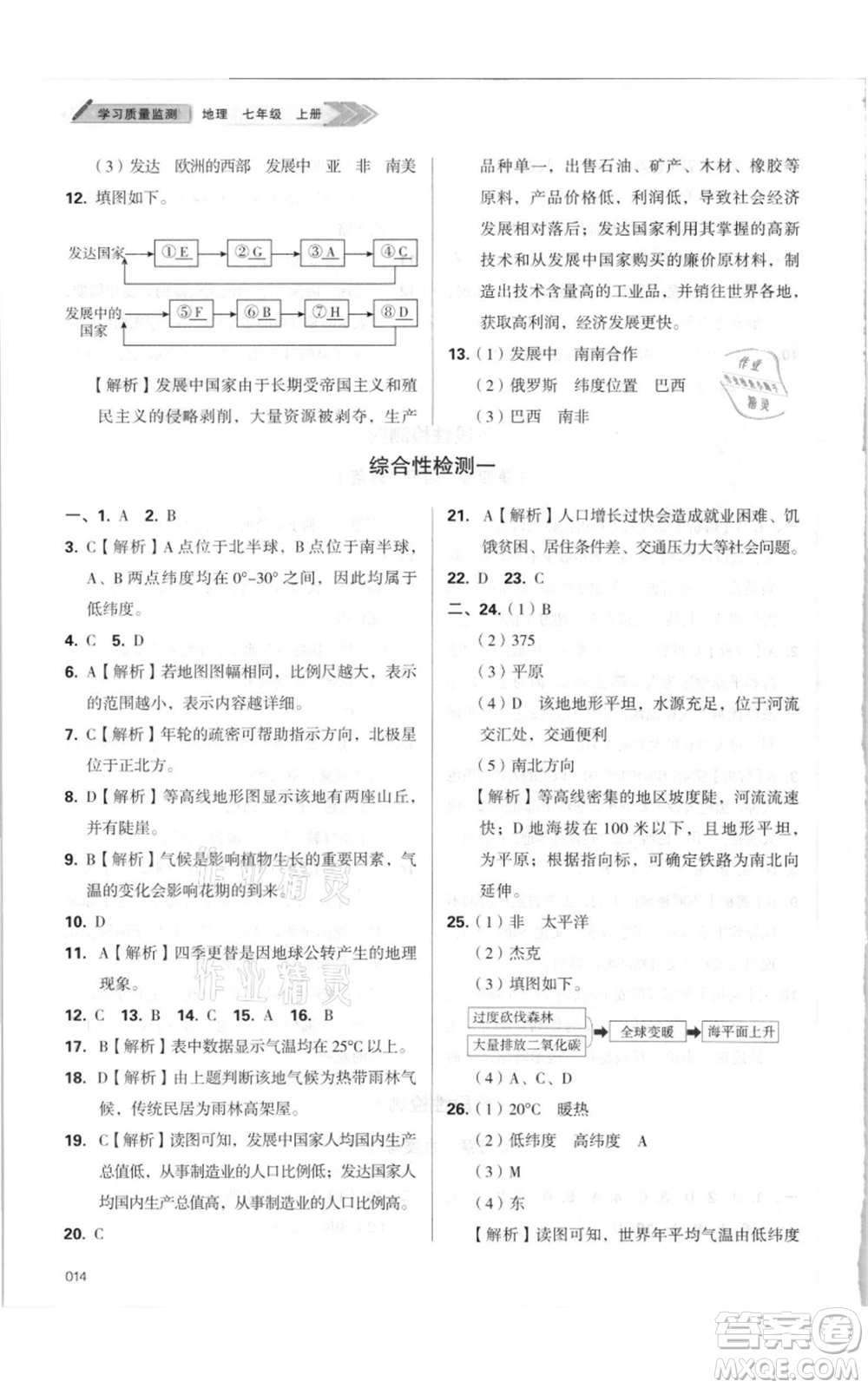 天津教育出版社2021學(xué)習(xí)質(zhì)量監(jiān)測(cè)七年級(jí)上冊(cè)地理人教版參考答案