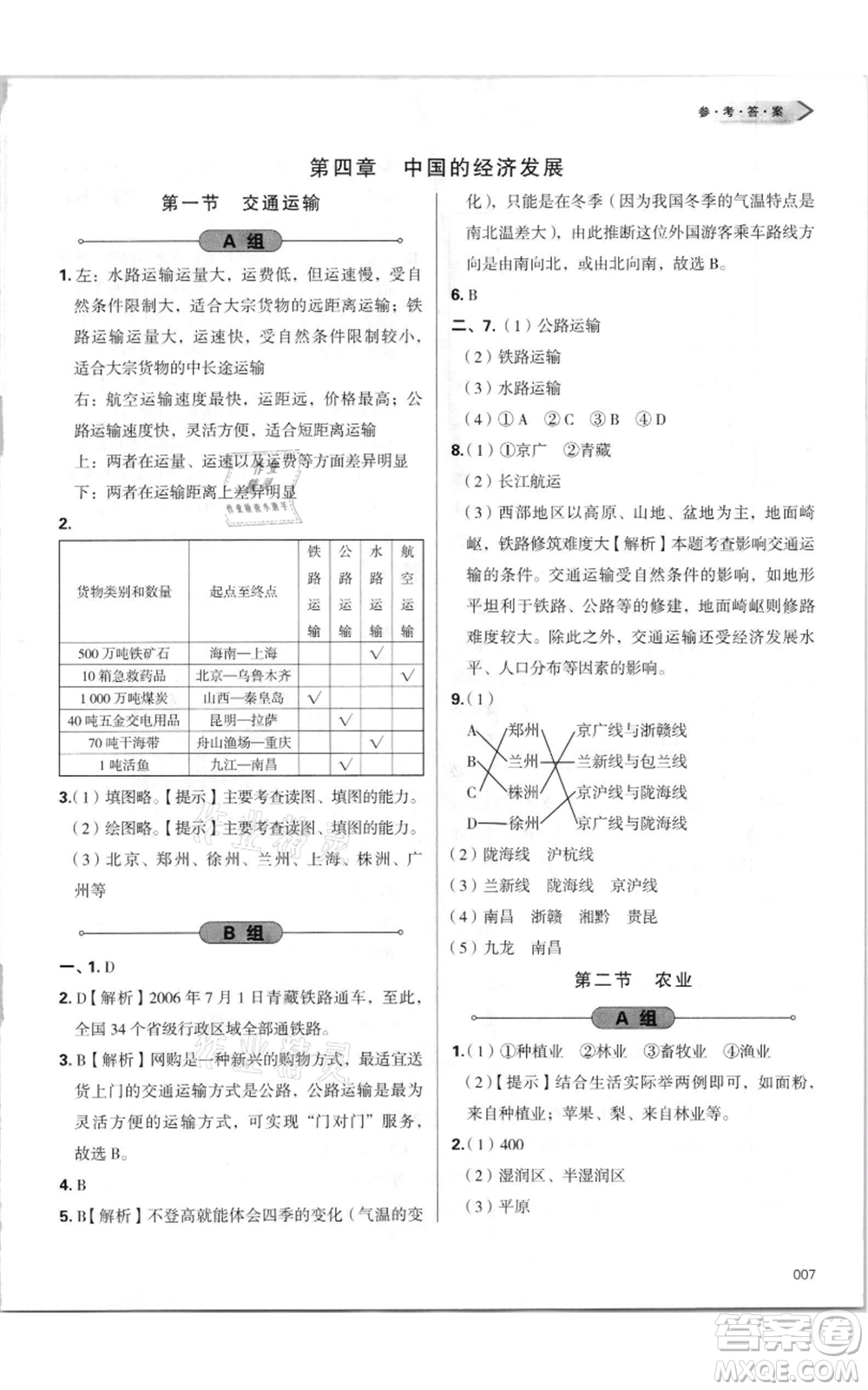 天津教育出版社2021學(xué)習(xí)質(zhì)量監(jiān)測八年級上冊地理人教版參考答案