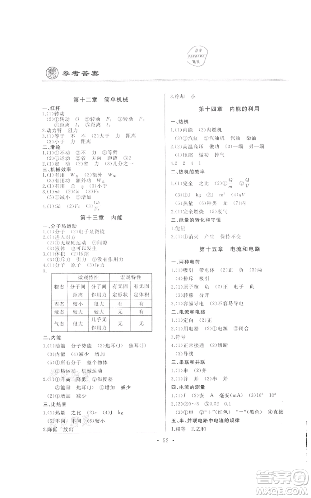 延邊人民出版社2021總復(fù)習(xí)測(cè)試九年級(jí)物理人教版參考答案