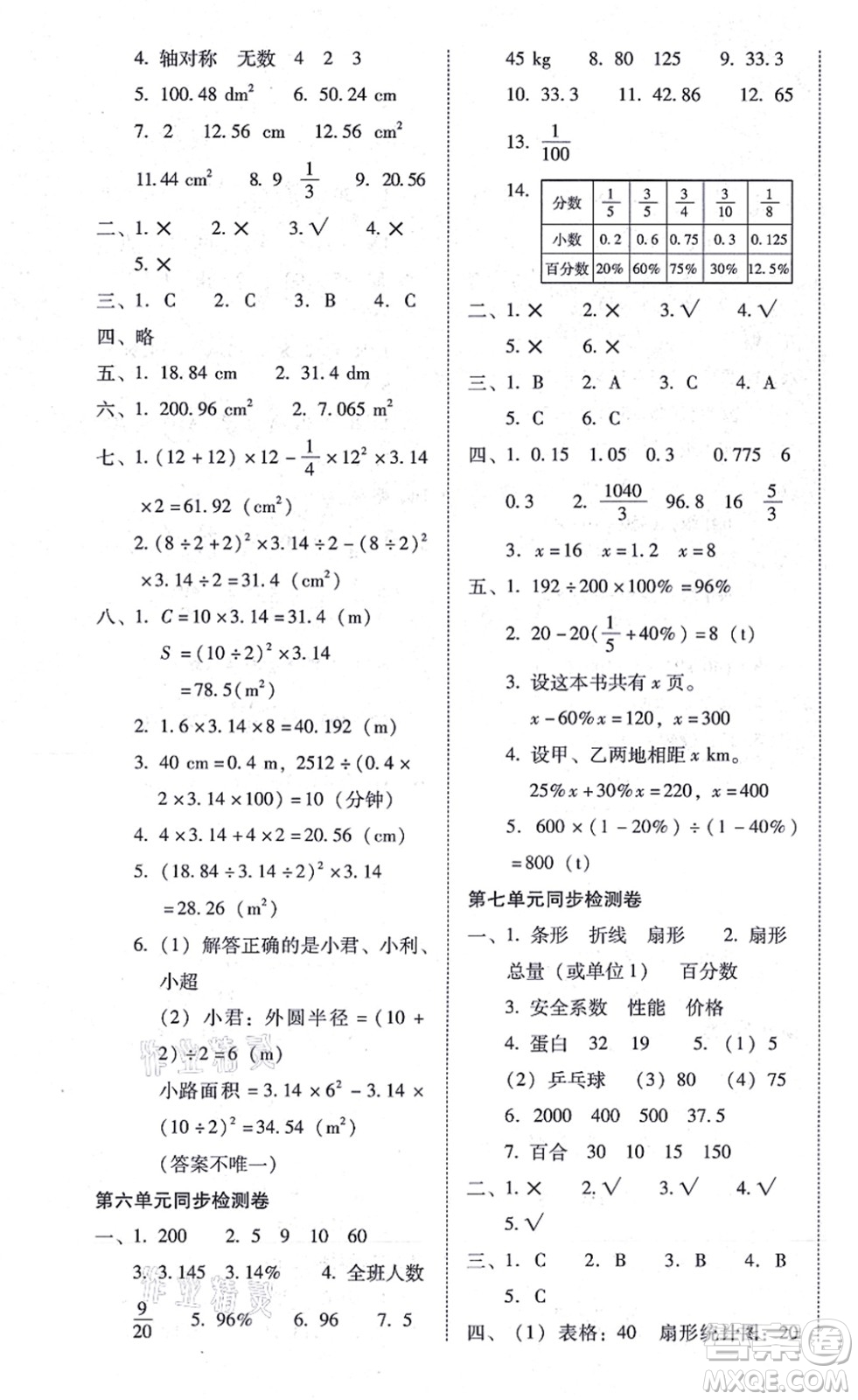 云南教育出版社2021單元目標(biāo)檢測(cè)云南師大附小密卷六年級(jí)數(shù)學(xué)上冊(cè)人教版答案