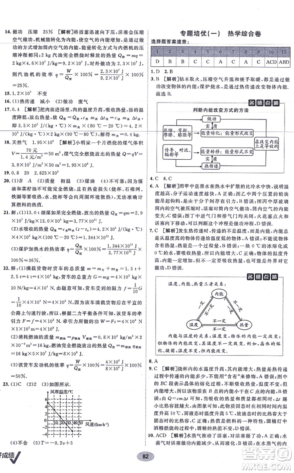 新疆青少年出版社2021海淀單元測試AB卷九年級物理全一冊RJ人教版答案