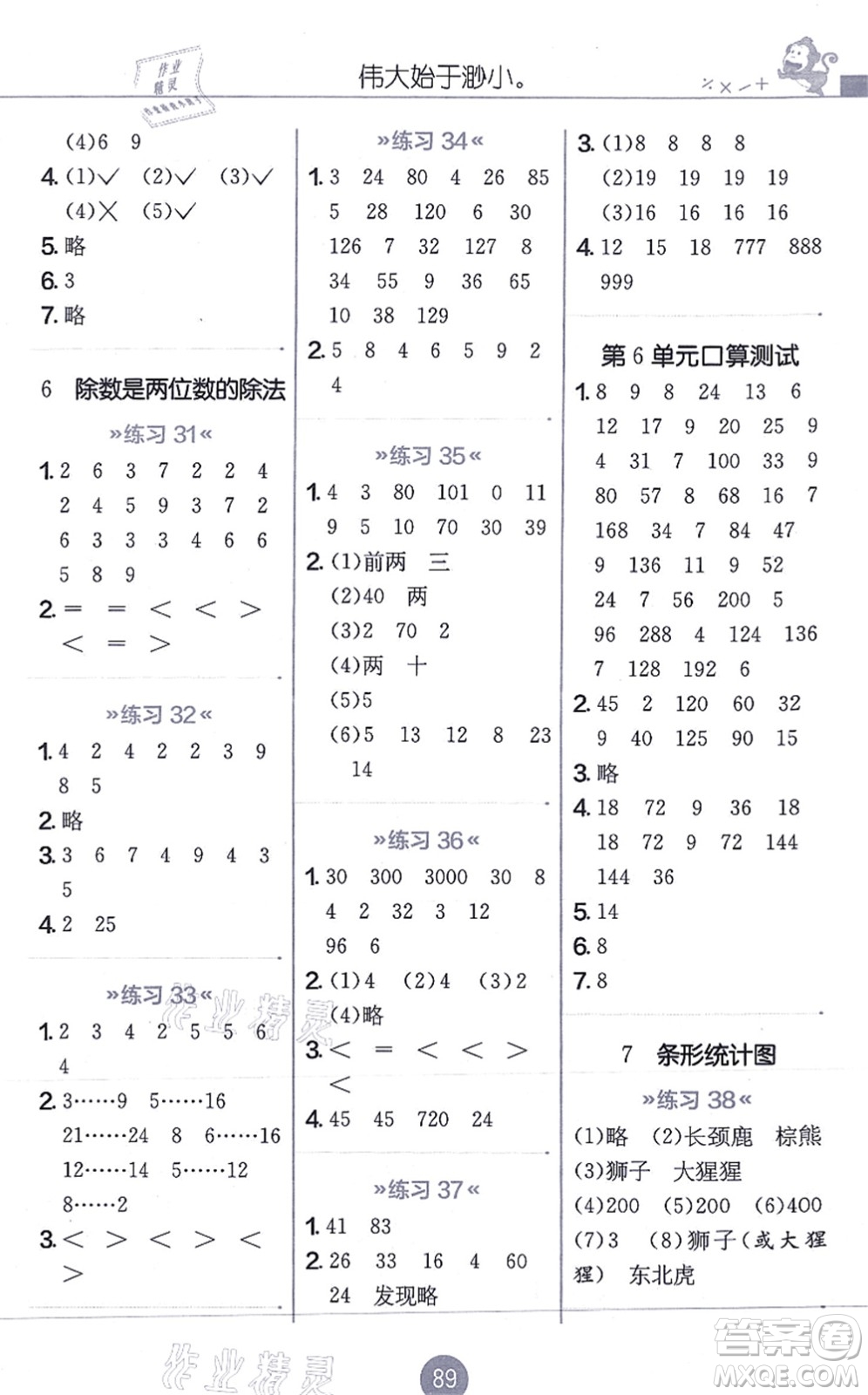 江蘇人民出版社2021小學(xué)數(shù)學(xué)口算心算速算天天練四年級上冊RMJY人教版答案