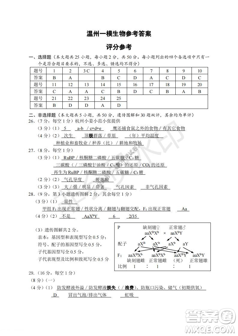 2021年11月溫州市普通高中選考適應(yīng)性測試高三生物試題參考答案