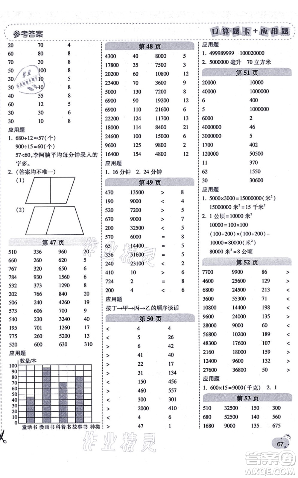 陜西師范大學(xué)出版總社有限公司2021倍速學(xué)習(xí)法口算題卡+應(yīng)用題一日一練四年級數(shù)學(xué)上冊RJ人教版黃岡專版答案