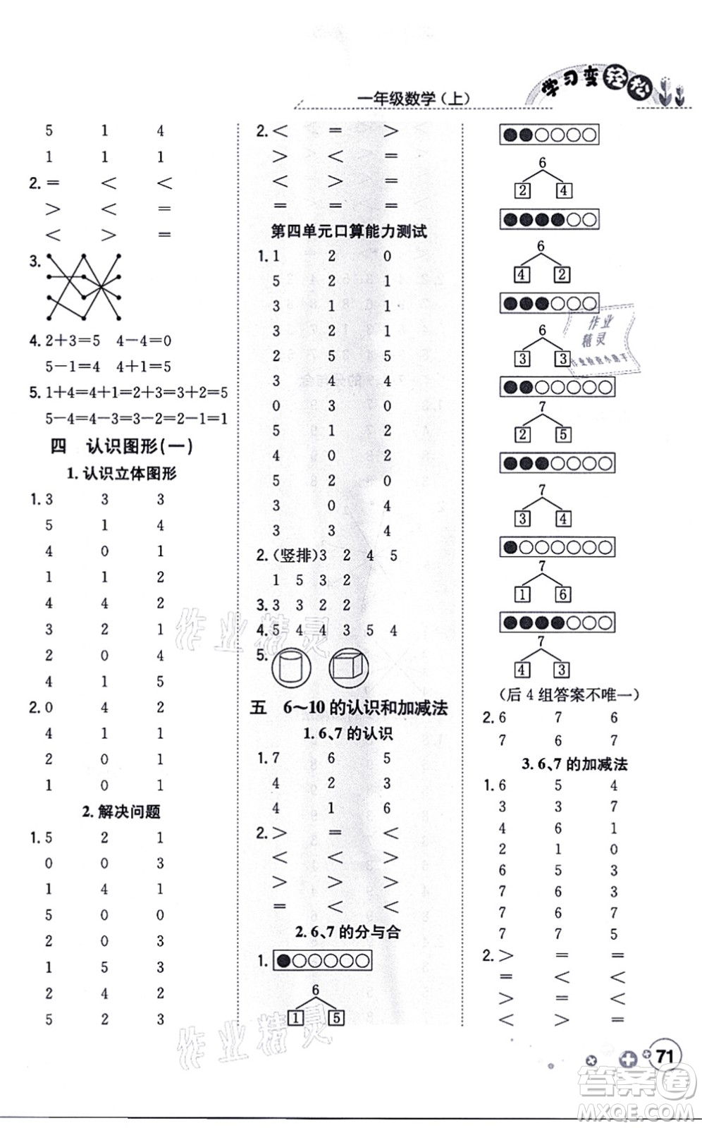 陜西人民教育出版社2021口算一本通一年級數(shù)學(xué)上冊RJ人教版答案