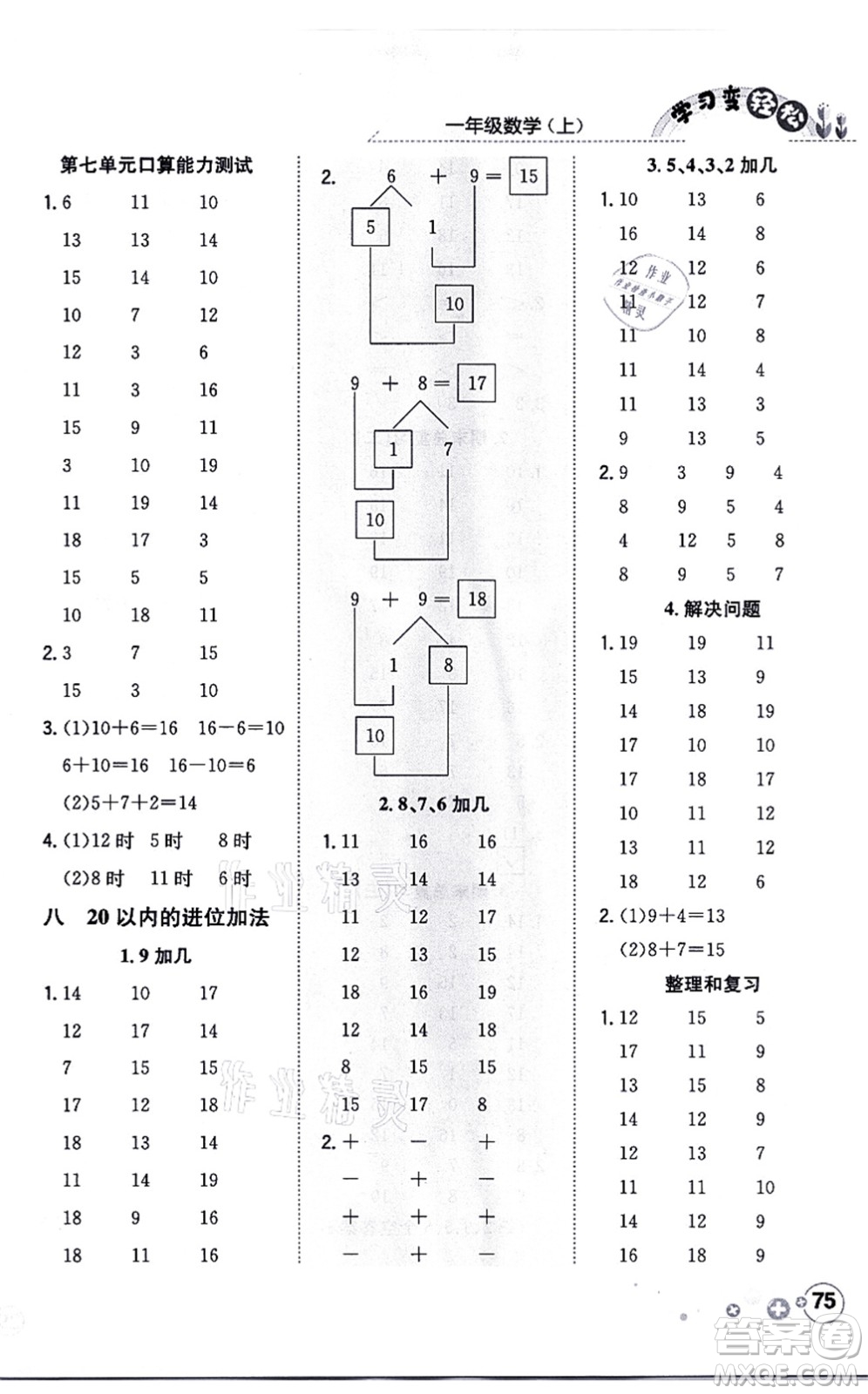 陜西人民教育出版社2021口算一本通一年級數(shù)學(xué)上冊RJ人教版答案