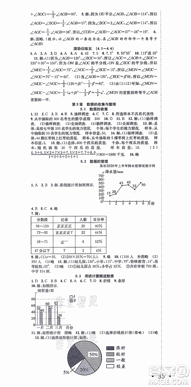 合肥工業(yè)大學(xué)出版社2021七天學(xué)案學(xué)練考七年級(jí)數(shù)學(xué)上冊(cè)HK滬科版答案