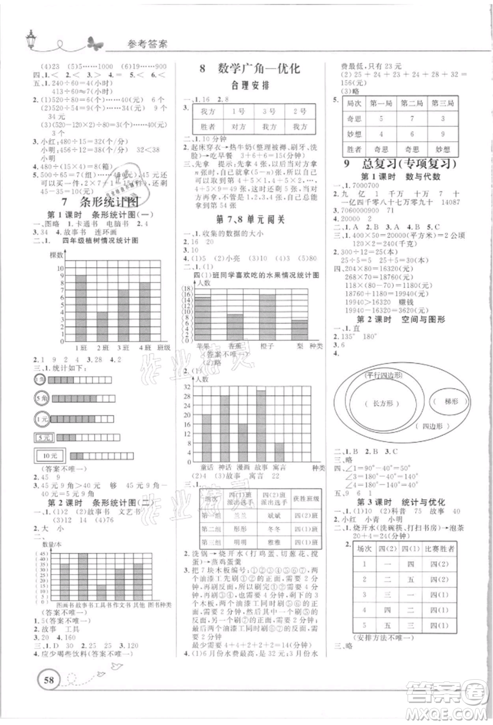 人民教育出版社2021小學同步測控優(yōu)化設計四年級數(shù)學上冊人教版福建專版參考答案