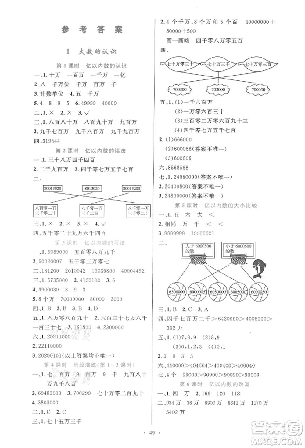 人民教育出版社2021小學(xué)同步測(cè)控優(yōu)化設(shè)計(jì)四年級(jí)上冊(cè)數(shù)學(xué)人教版內(nèi)蒙古專版參考答案