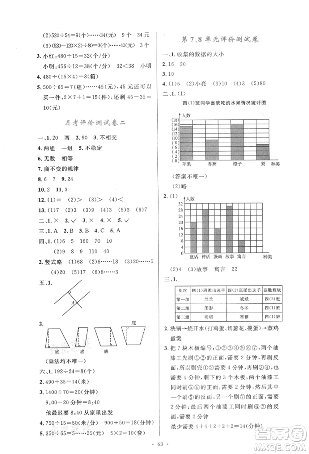 人民教育出版社2021小學(xué)同步測(cè)控優(yōu)化設(shè)計(jì)四年級(jí)上冊(cè)數(shù)學(xué)人教版內(nèi)蒙古專版參考答案