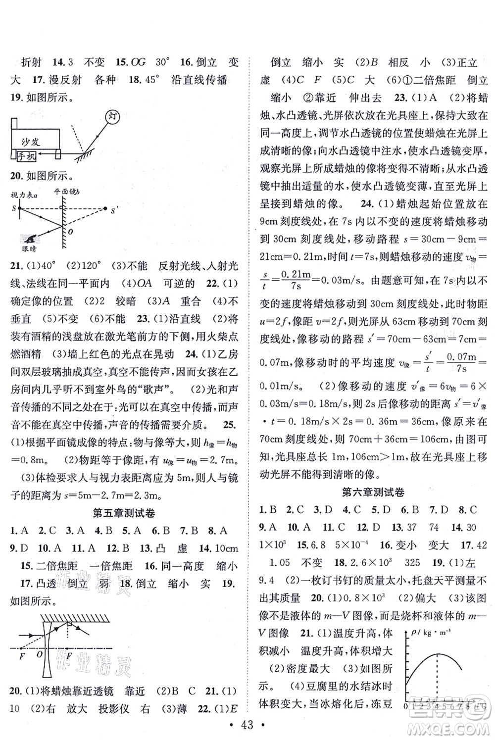 合肥工業(yè)大學出版社2021七天學案學練考八年級物理上冊RJ人教版答案