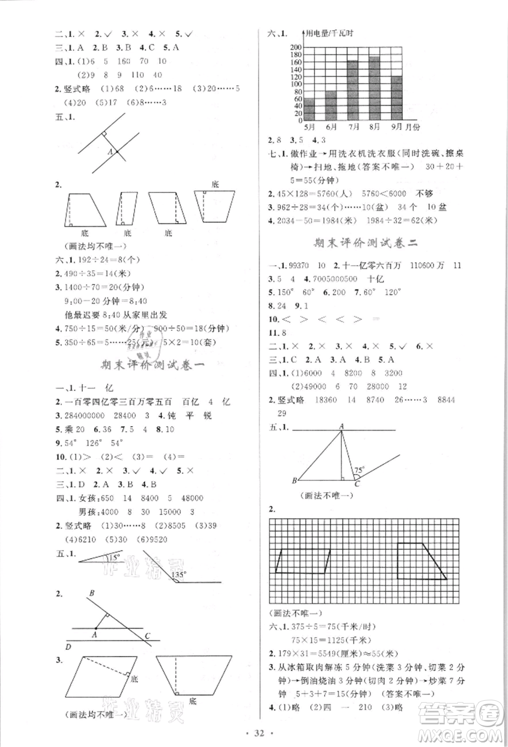 人民教育出版社2021小學(xué)同步測(cè)控優(yōu)化設(shè)計(jì)四年級(jí)上冊(cè)數(shù)學(xué)人教版新疆專(zhuān)版參考答案