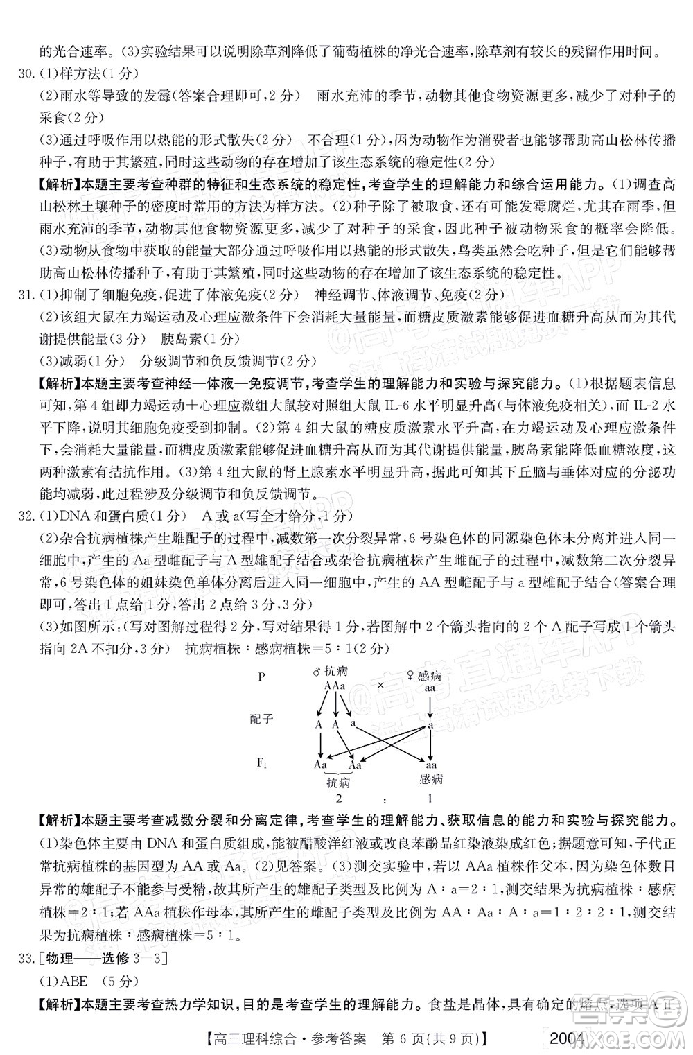 2022屆金太陽(yáng)百萬(wàn)聯(lián)考2004高三理科綜合試題及答案