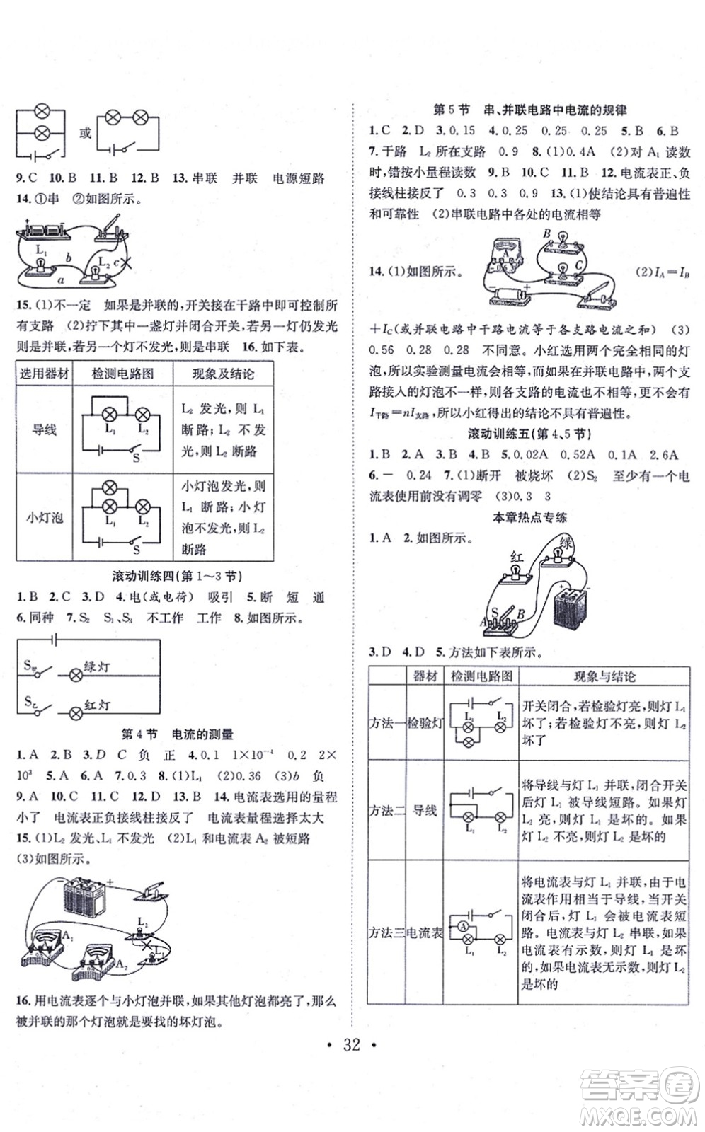 合肥工業(yè)大學(xué)出版社2021七天學(xué)案學(xué)練考九年級物理上冊RJ人教版答案