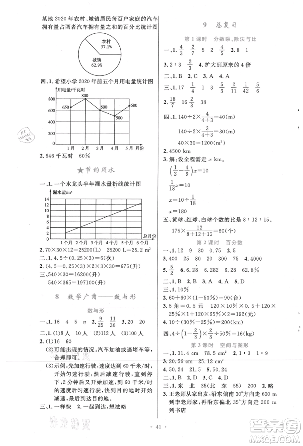 人民教育出版社2021小學(xué)同步測(cè)控優(yōu)化設(shè)計(jì)六年級(jí)上冊(cè)數(shù)學(xué)人教精編版參考答案