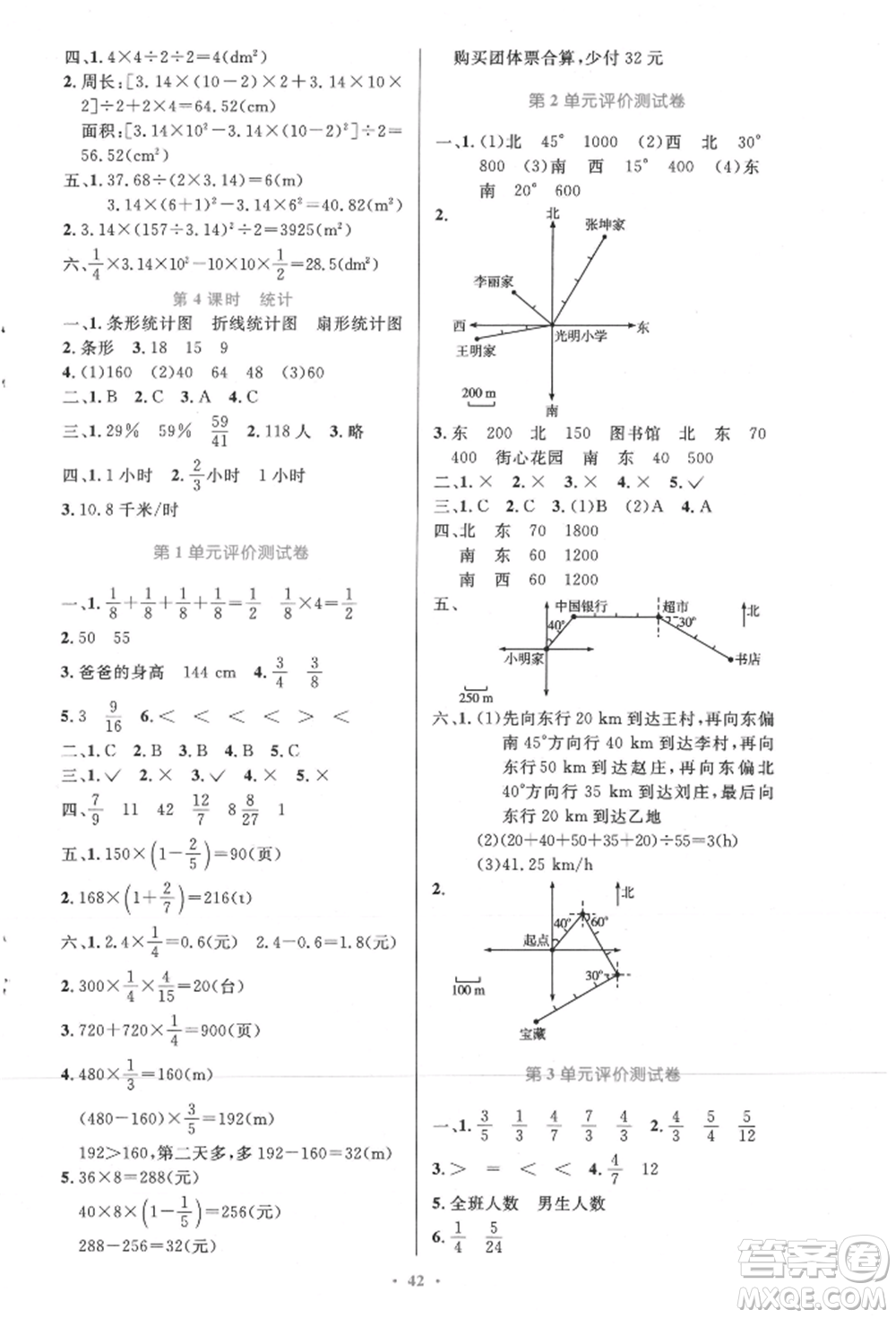 人民教育出版社2021小學(xué)同步測(cè)控優(yōu)化設(shè)計(jì)六年級(jí)上冊(cè)數(shù)學(xué)人教精編版參考答案