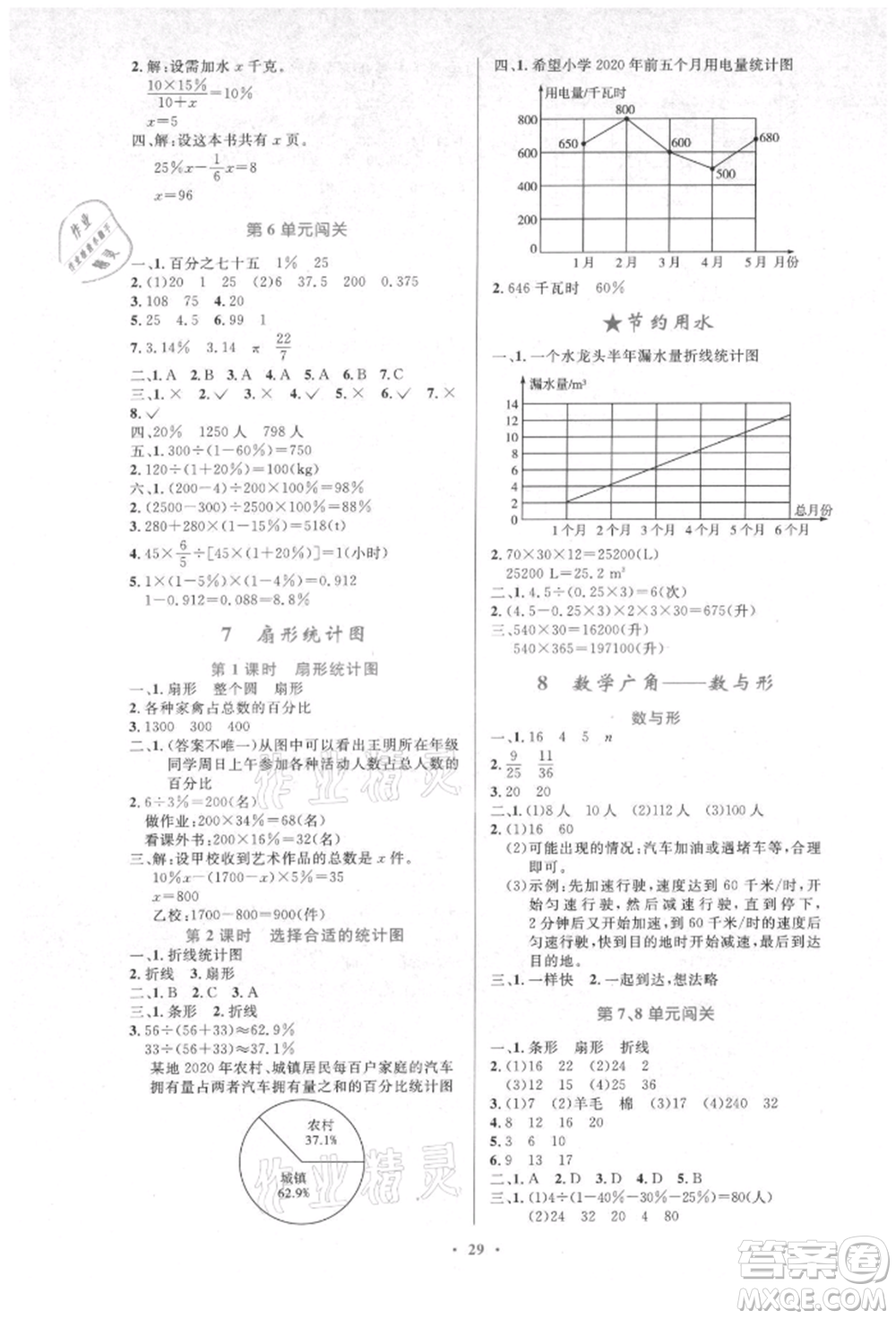 人民教育出版社2021小學(xué)同步測(cè)控優(yōu)化設(shè)計(jì)六年級(jí)數(shù)學(xué)上冊(cè)人教版新疆專(zhuān)版參考答案