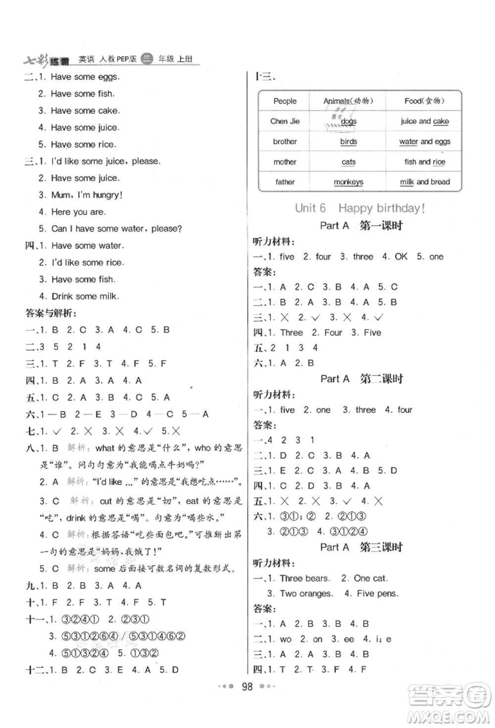 河北教育出版社2021小學(xué)霸七彩練霸三年級(jí)英語(yǔ)上冊(cè)人教版參考答案