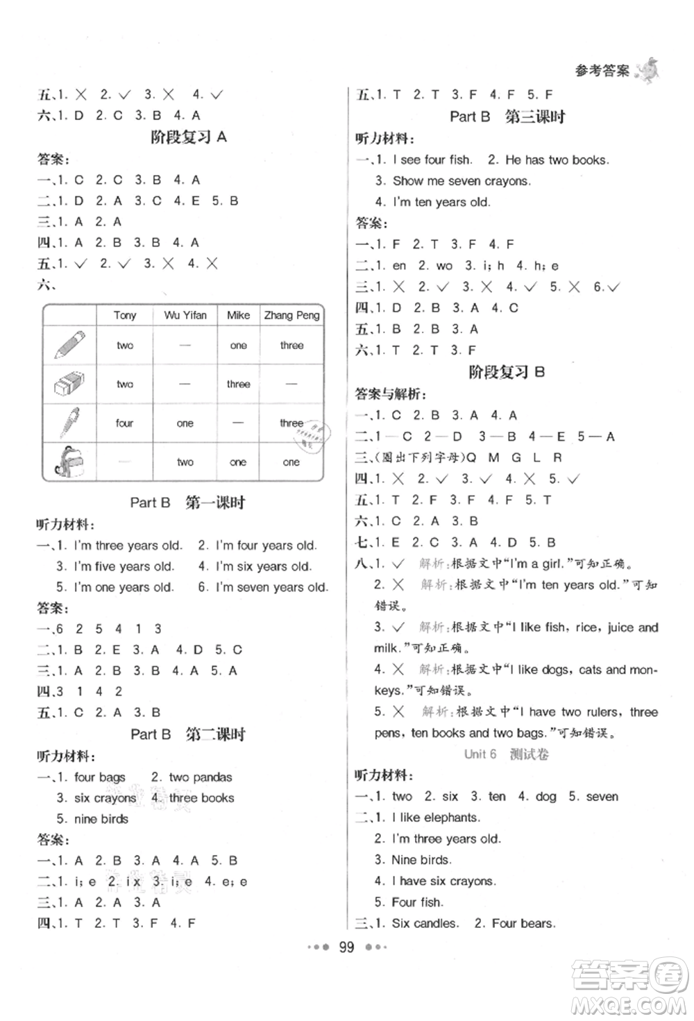 河北教育出版社2021小學(xué)霸七彩練霸三年級(jí)英語(yǔ)上冊(cè)人教版參考答案