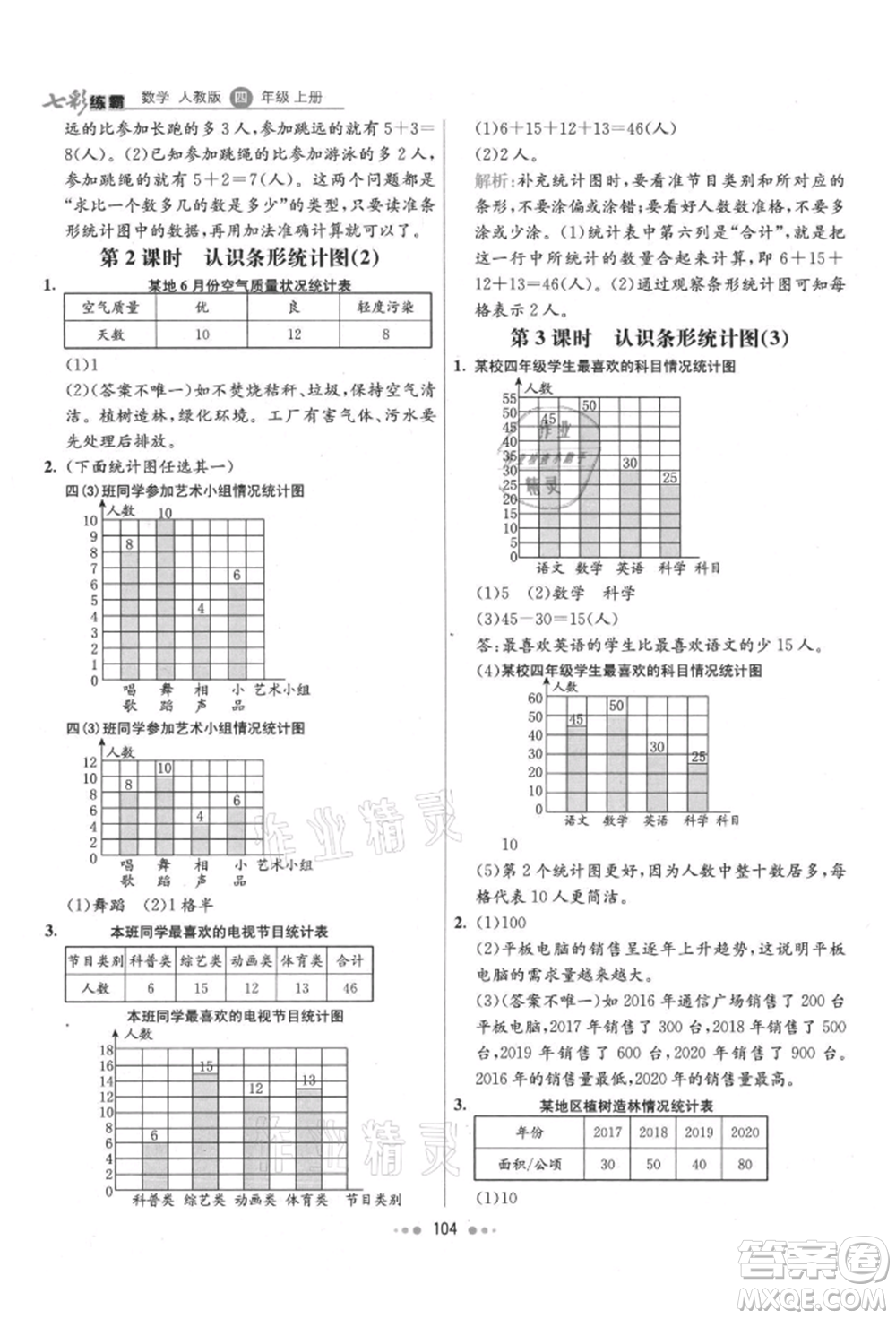 河北教育出版社2021小學(xué)霸七彩練霸四年級數(shù)學(xué)上冊人教版參考答案