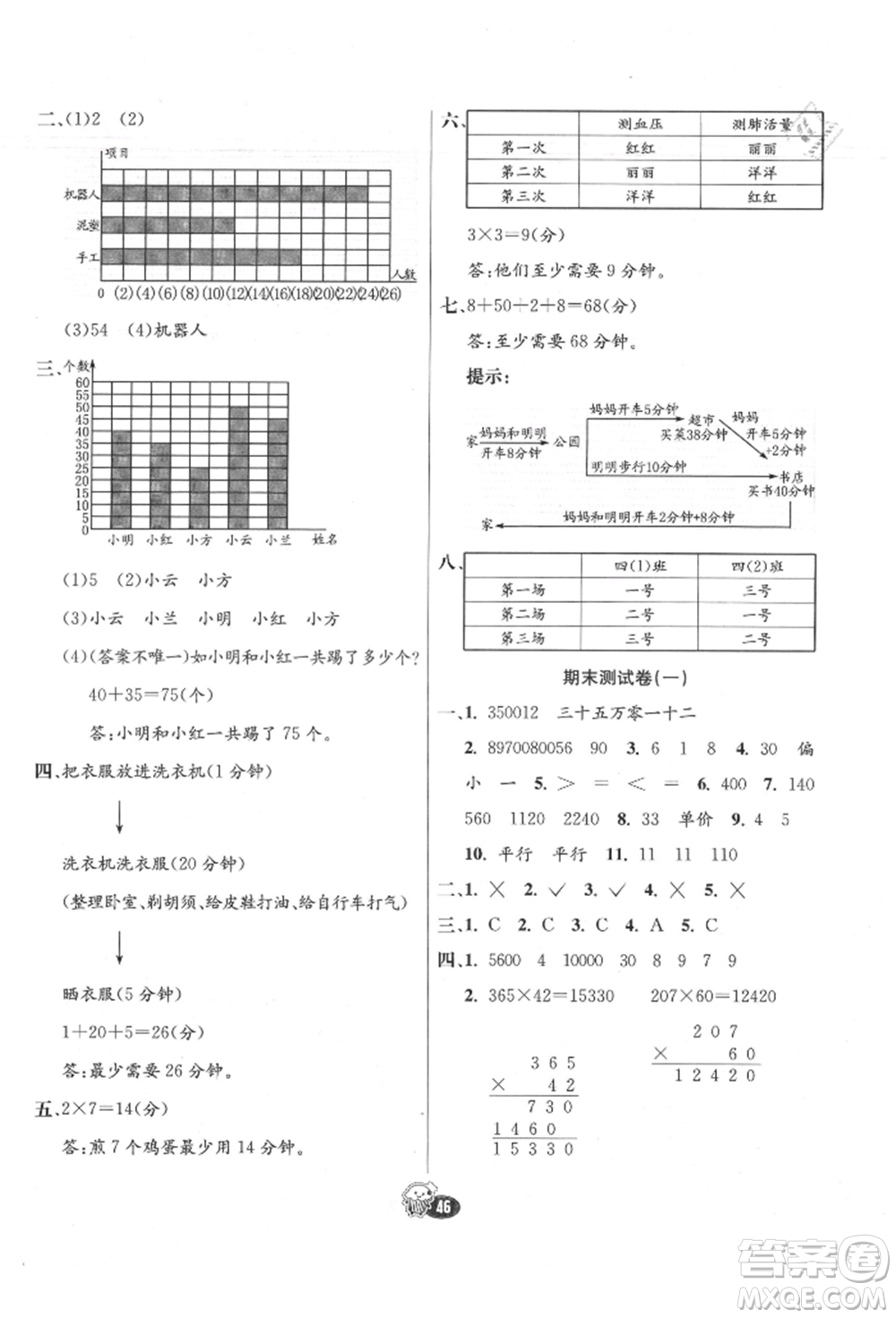 河北教育出版社2021小學(xué)霸七彩練霸四年級數(shù)學(xué)上冊人教版參考答案