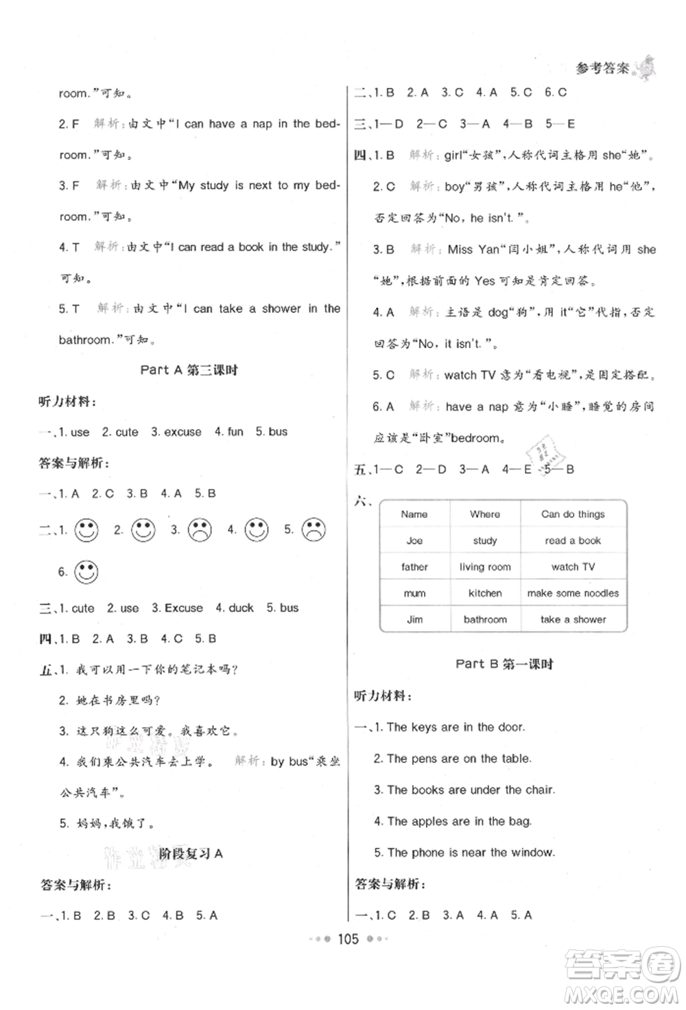 河北教育出版社2021小學(xué)霸七彩練霸四年級(jí)英語(yǔ)上冊(cè)人教版參考答案