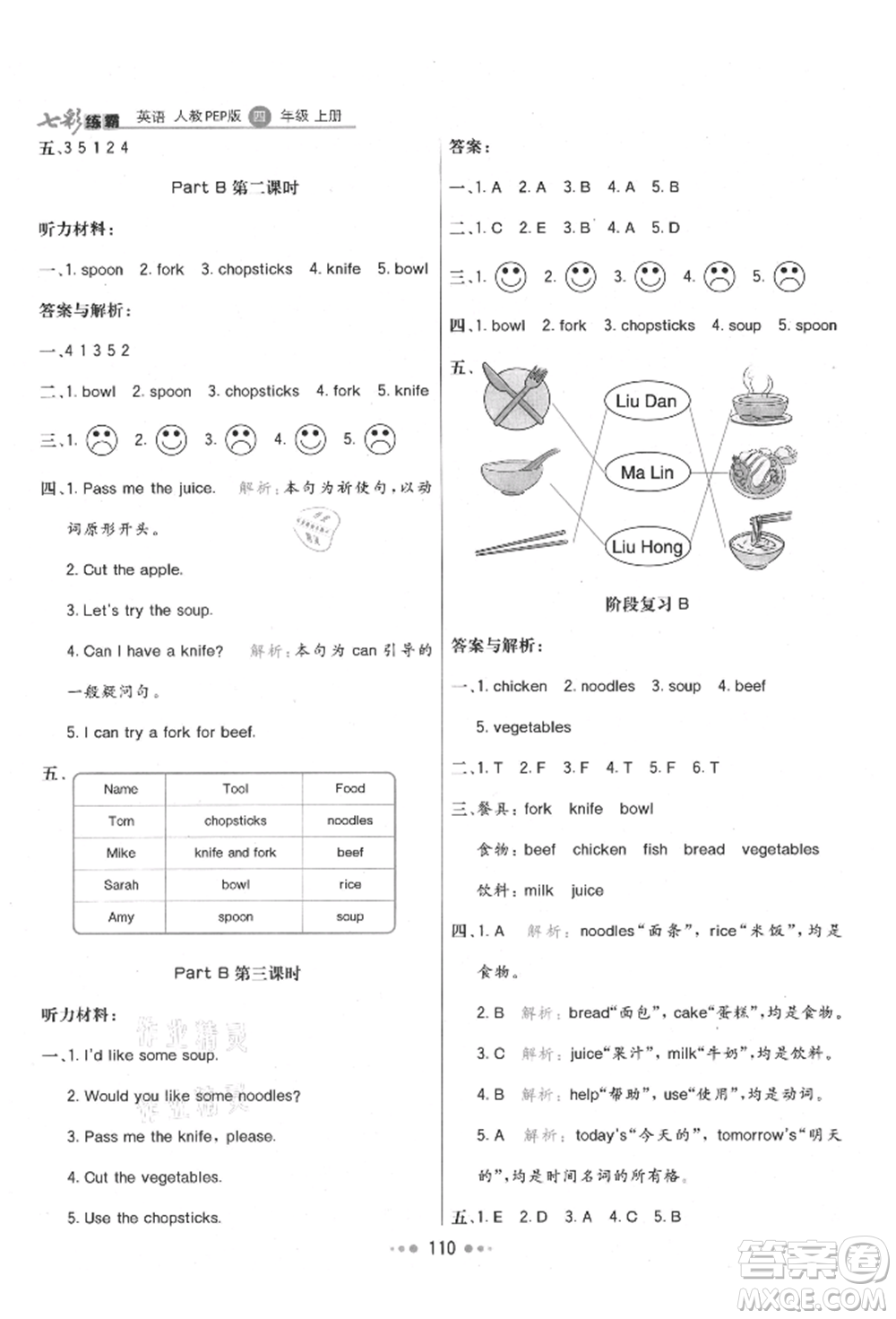 河北教育出版社2021小學(xué)霸七彩練霸四年級(jí)英語(yǔ)上冊(cè)人教版參考答案