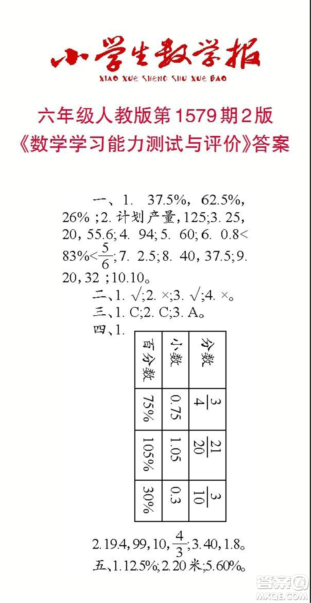 2021年小學(xué)生數(shù)學(xué)報(bào)六年級(jí)上學(xué)期第1579期答案