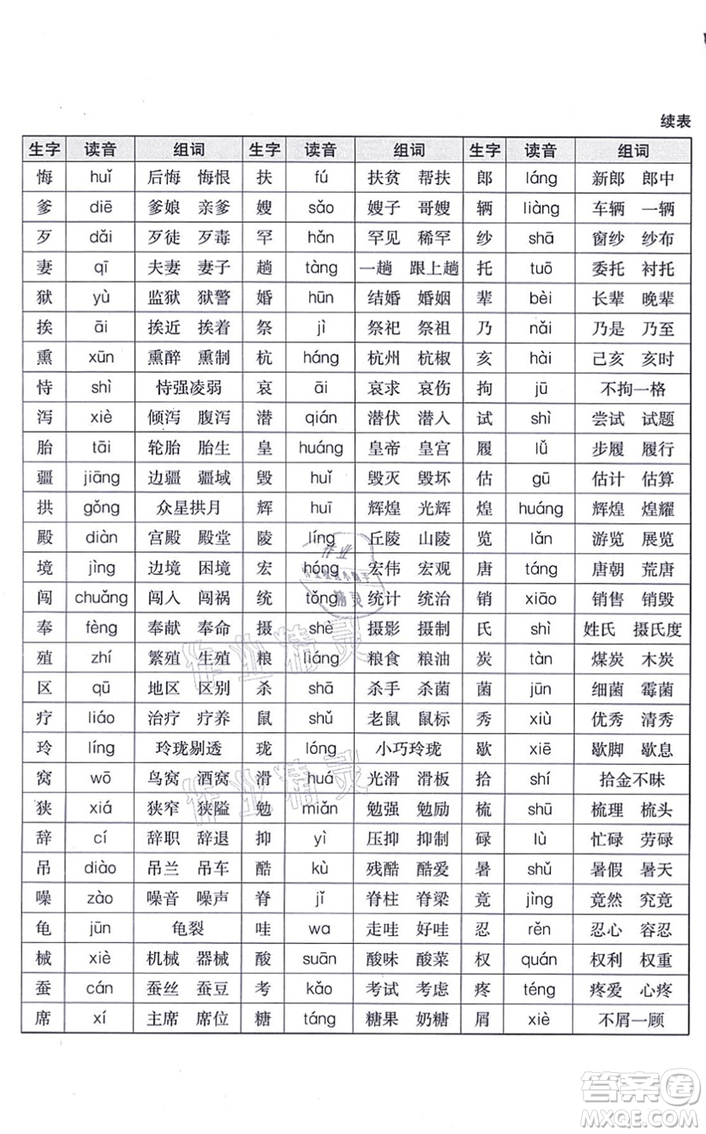 河北教育出版社2021七彩課堂五年級(jí)語(yǔ)文上冊(cè)人教版廣西專版答案