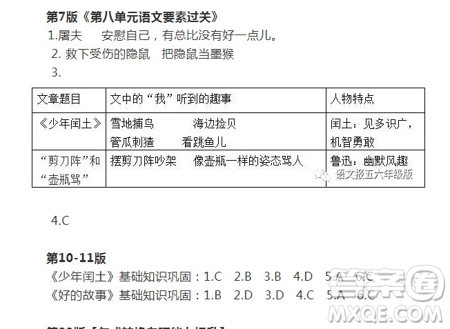 2021年語(yǔ)文報(bào)六年級(jí)上冊(cè)第24期參考答案