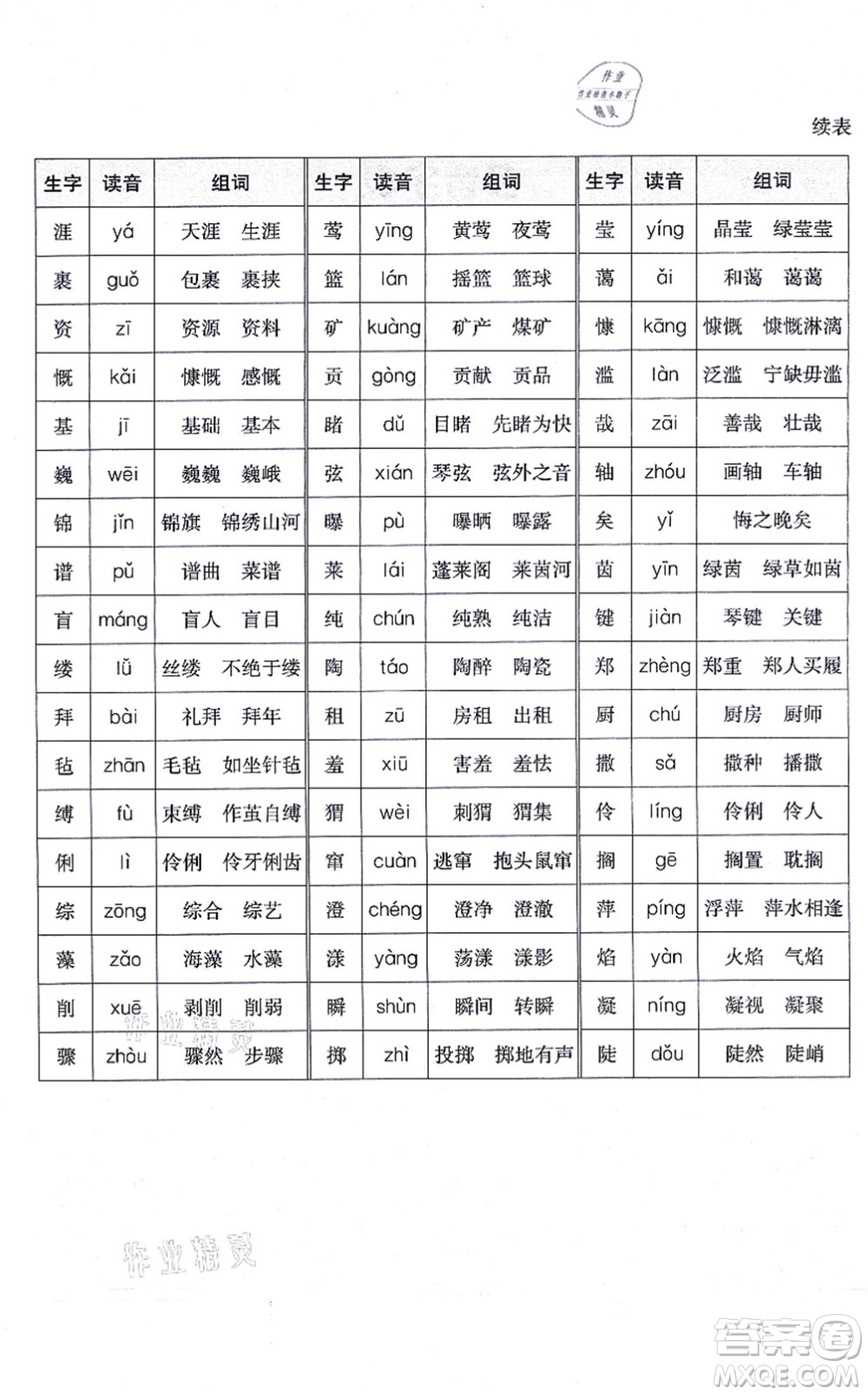 河北教育出版社2021七彩課堂六年級(jí)語文上冊(cè)人教版廣西專版答案