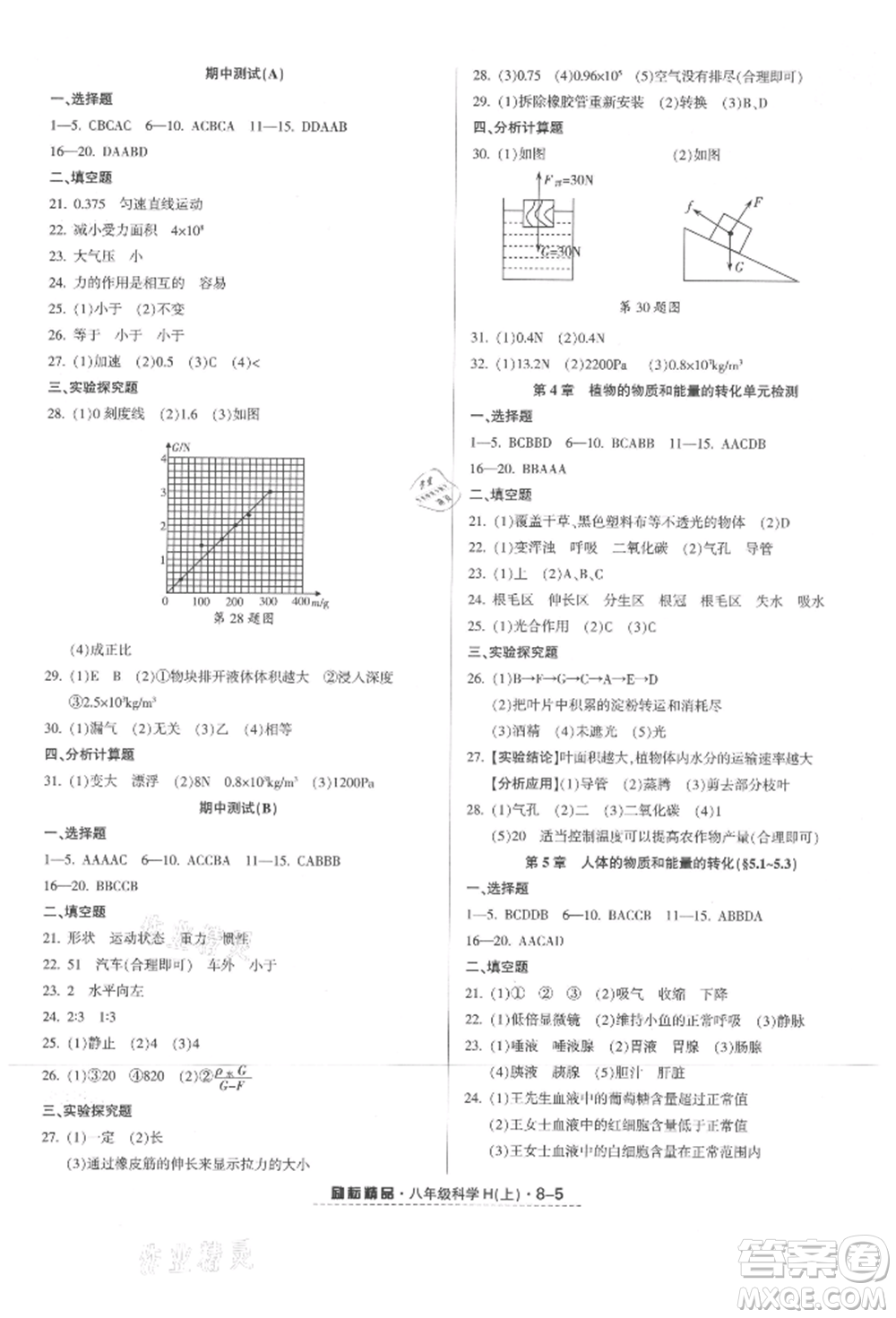 延邊人民出版社2021勵耘書業(yè)勵耘活頁八年級上冊科學(xué)華師大版參考答案