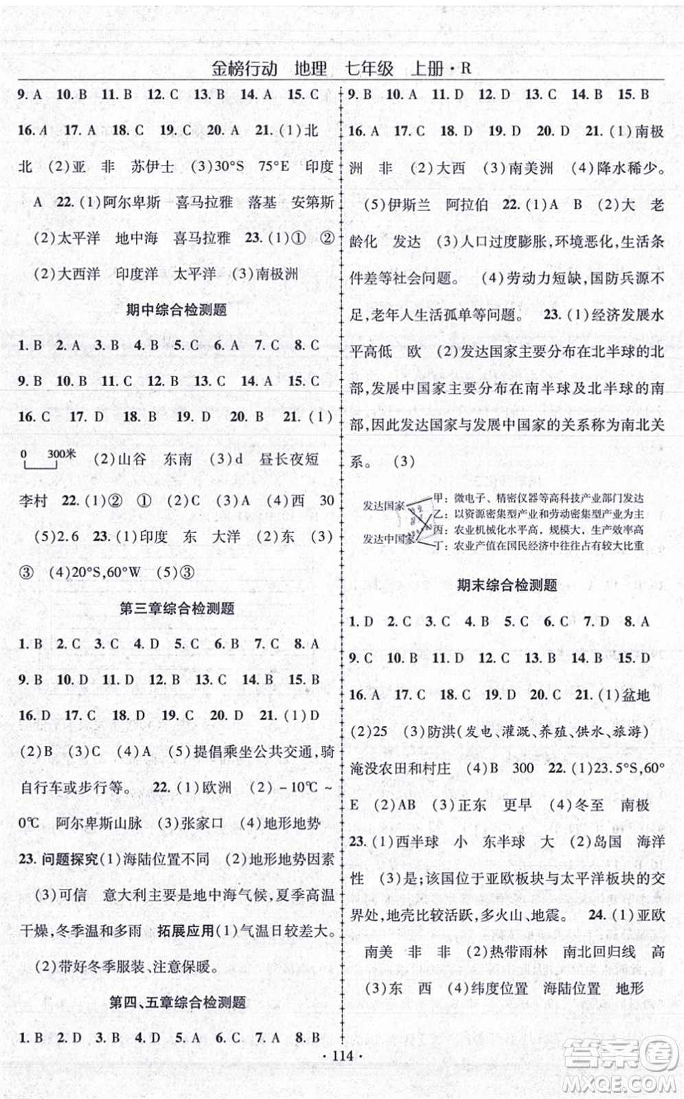 湖北科學(xué)技術(shù)出版社2021金榜行動課時導(dǎo)學(xué)案七年級地理上冊R人教版答案