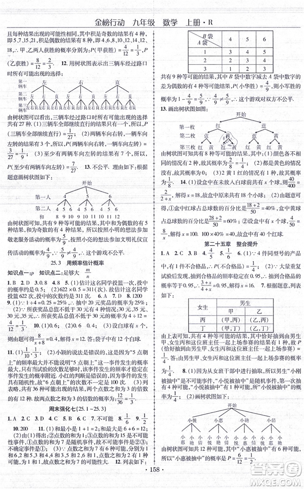 云南美術出版社2021金榜行動課時導學案九年級數(shù)學上冊R人教版答案